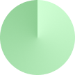 Sprout Green